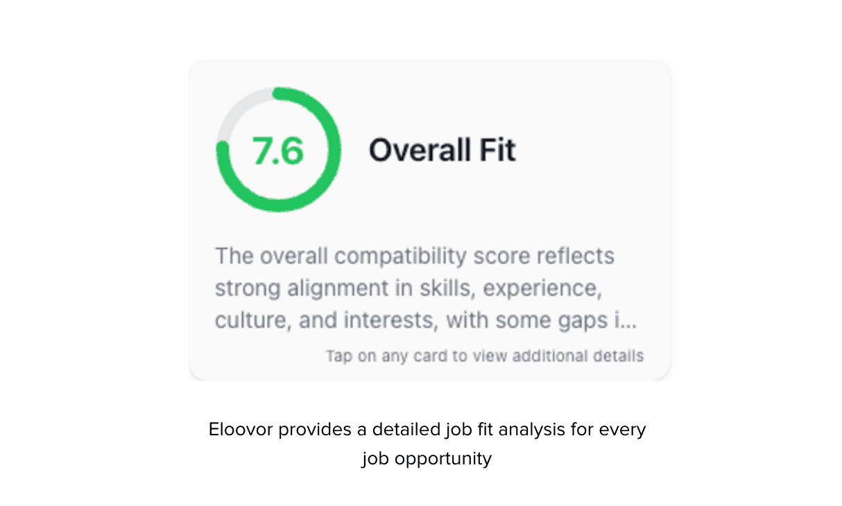 Eloovor job fit